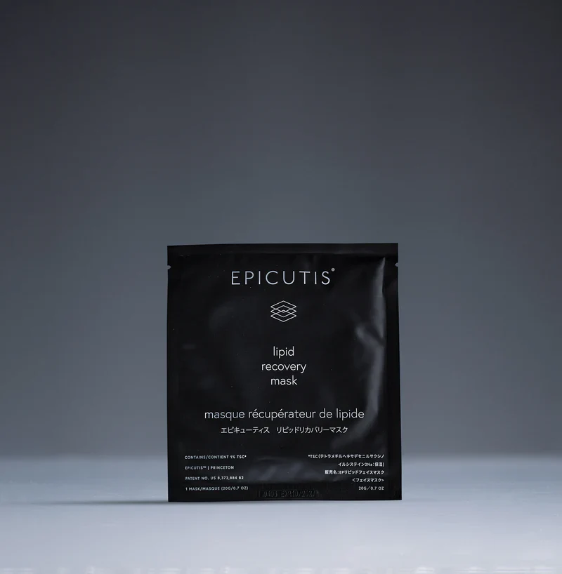All Skincare Products